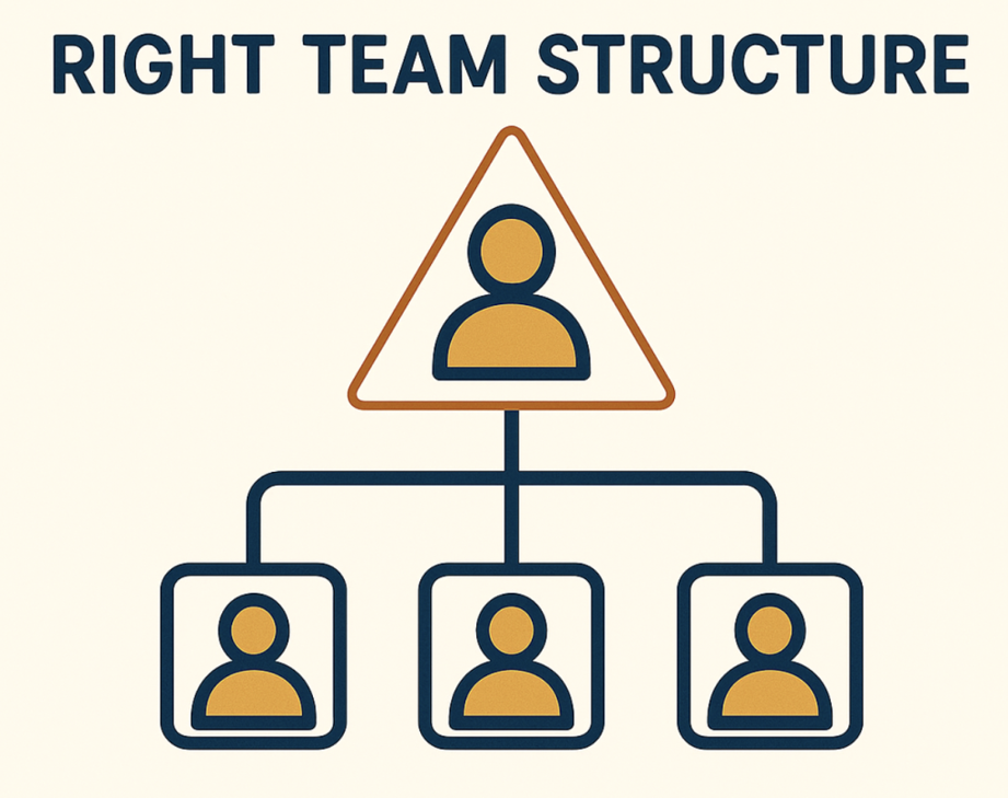 Balance Team